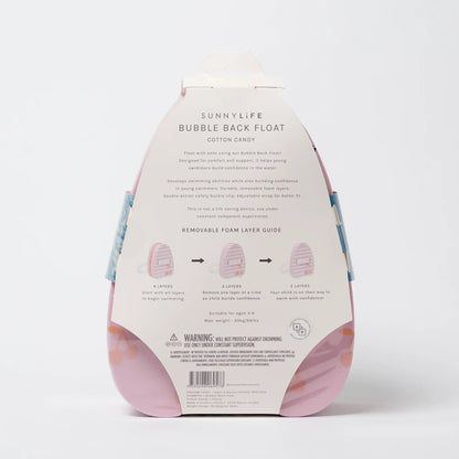 Cotton Candy Cherry Bubble Back Float